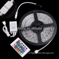 SMD 5050 Addressable rgb led strip IP20 IP65